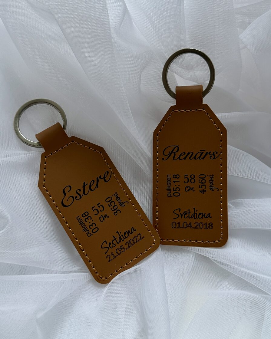 Piekariņš ar kalendāru  Image